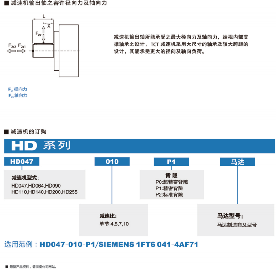 （备份）减速机选型综合目录_纯图版_67.png