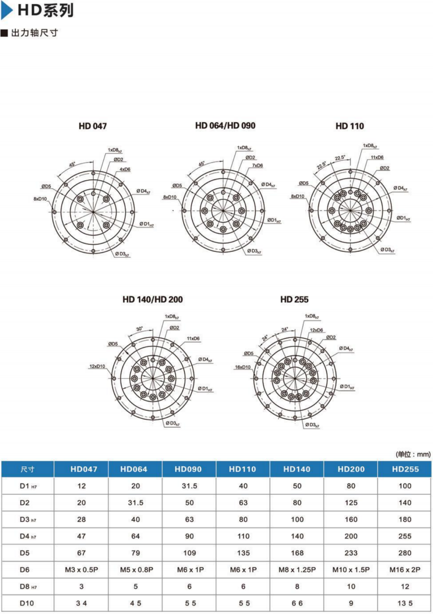 （备份）减速机选型综合目录_纯图版_66.png